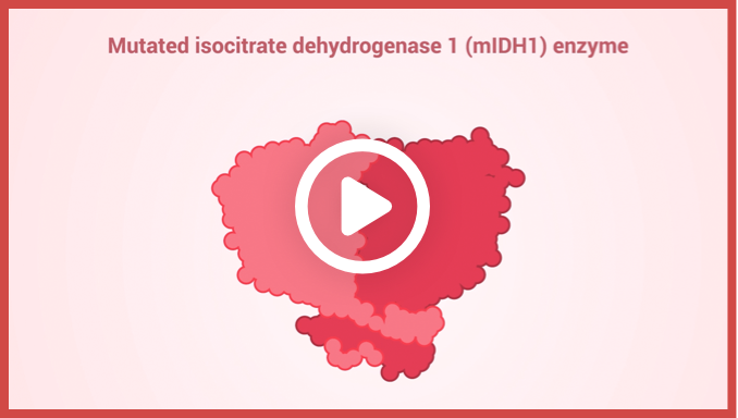 Overview of IDH1 and mutated IDH1 (mIDH1) (video)